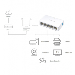 Switch TP-LINK Mercusys MS105